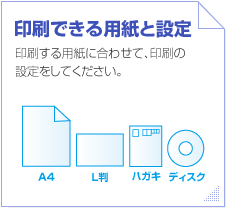 ����ł���p���Ɛݒ�@�������p���ɍ��킹�āA����̐ݒ�����Ă��������B