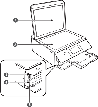 各部の名称と働き
