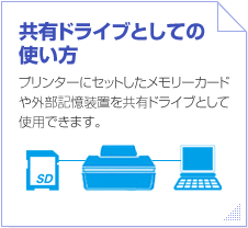 ���L�h���C�u�Ƃ��Ă̎g�����@�v�����^�[�ɃZ�b�g�����������[�J�[�h��O���L�����u�����L�h���C�u�Ƃ��Ďg�p�ł��܂��B