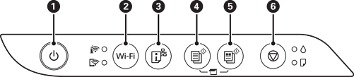 Buttons And Functions
