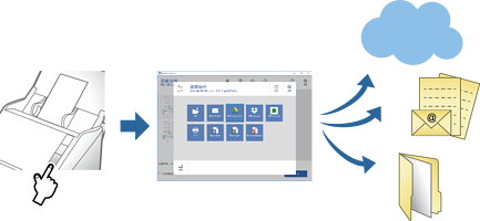 關於 Epson ScanSmart