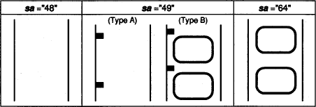 Graphic