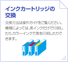 �C���N�J�[�g���b�W�̌����@�������@�͑���K�C�h���������������B�@��ɂ���ẮA���C���N�����ň��������A�J���[�C���N�ō������������ł��܂��B