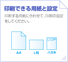 ����ł���p���Ɛݒ�@�������p���ɍ��킹�āA����̐ݒ�����Ă��������B