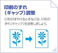 ����̂���i�M���b�v�j�����@������ڂ₯��Ƃ��Ȃǂ́A����̂���i�M���b�v�j�𒲐����܂��傤�B