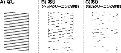 ノズルの目詰まりを確認する（ノズルチェック） - Mac OS