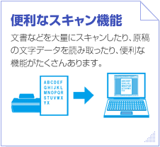 �֗��ȃX�L�����@�\�@�����Ȃǂ��ʂɃX�L����������A���e�̕����f�[�^��ǂݎ������A�֗��ȋ@�\���������񂠂�܂��B