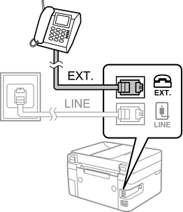 Come collegare il Fax su Epson BX600fw
