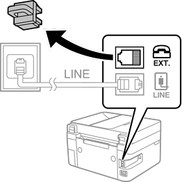 Come collegare il Fax su Epson SX610fw