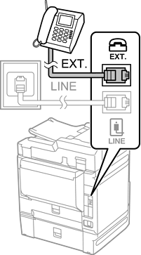 Come collegare il telefono alla stampante